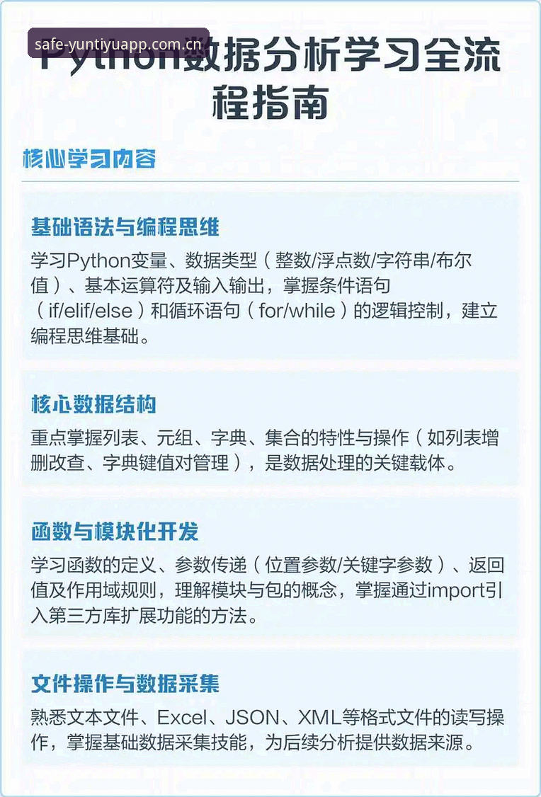 云体育app怎么用 云体育平台使用教程:从下载到高效获取体育资讯的全流程指南