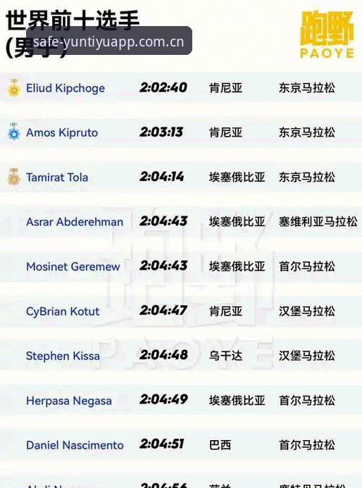 云体育app最新版 云体育平台使用指南:3个步骤搞定云体育app最新版下载安装