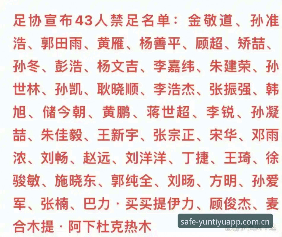 中国足协第三批禁足名单公布：3大焦点解读65人处罚背后的行业震动